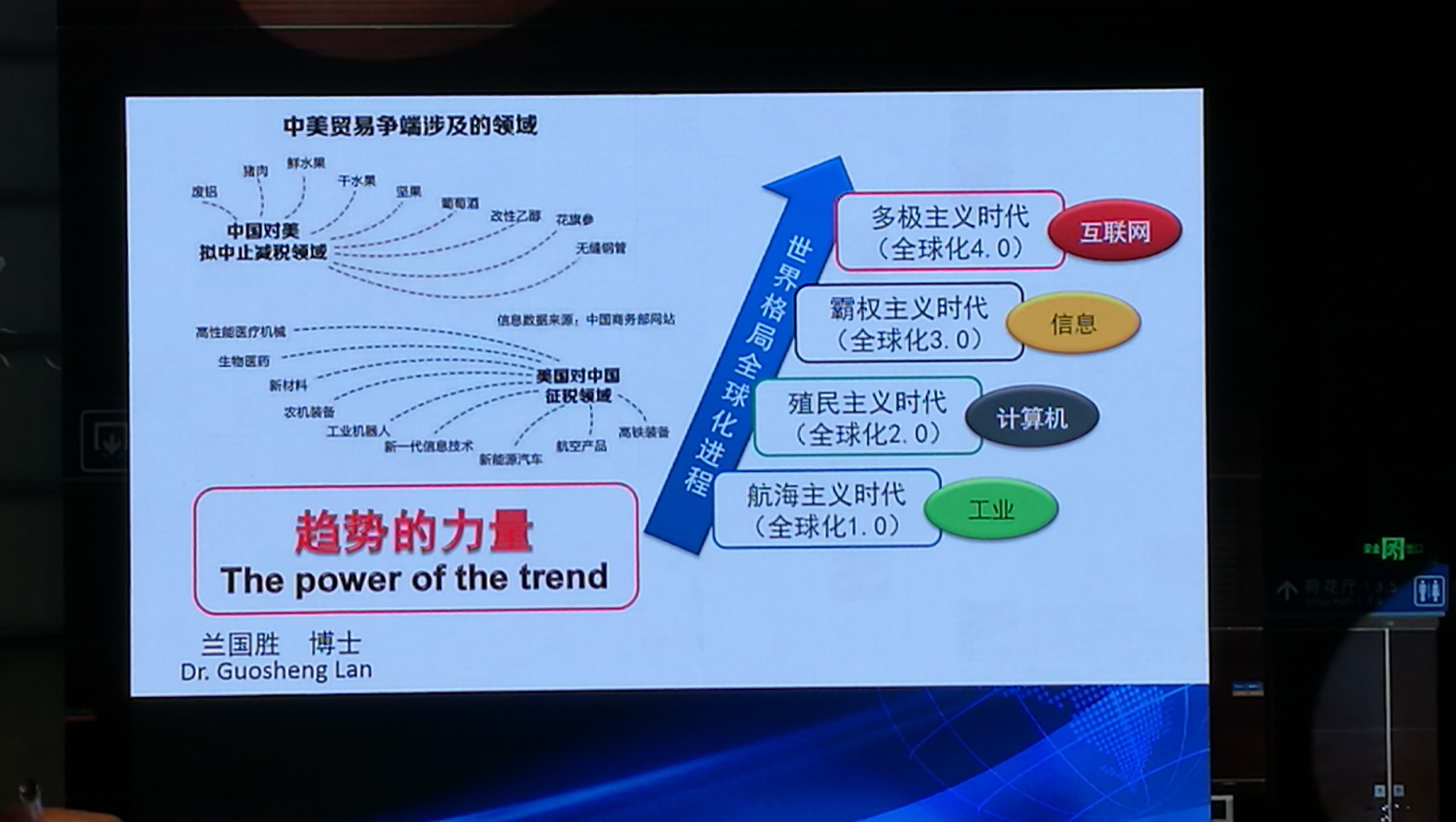 趋势的力量